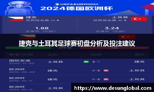 捷克与土耳其足球赛初盘分析及投注建议